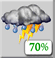 Today: Slight Chance Showers And Thunderstorms then Showers And Thunderstorms
