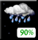 Overnight: Rain. Cloudy, with a low around 44. Northeast wind around 5 mph. Chance of precipitation is 90%. New rainfall amounts between a quarter and half of an inch possible. Overnight: Rain
