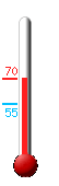 Currently: 57.8, Max: 67.0, Min: 57.8